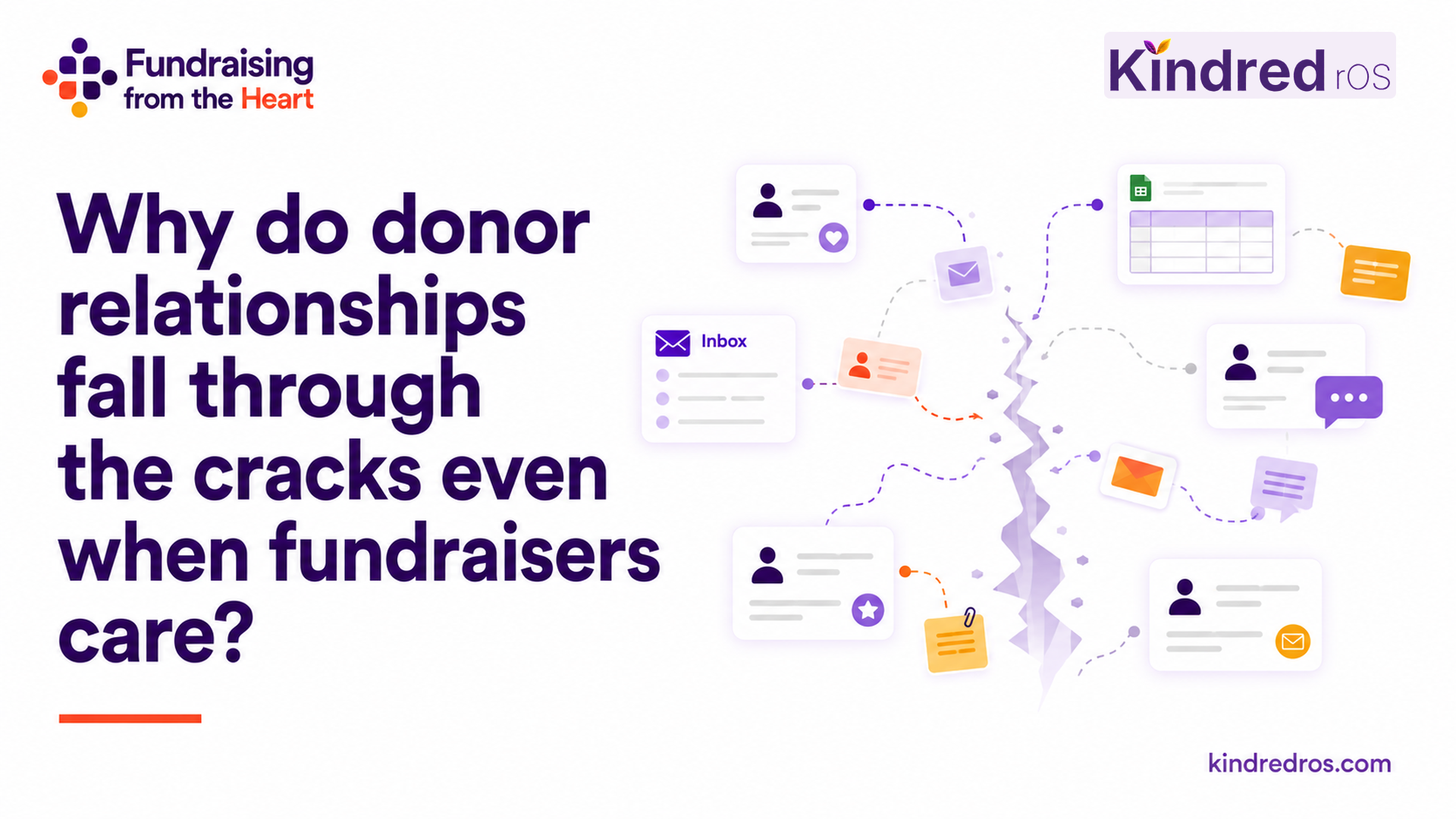 Your Organization Does Not Have a Donor C.A.R.E.™ Problem, Fundraising from the Heart cover